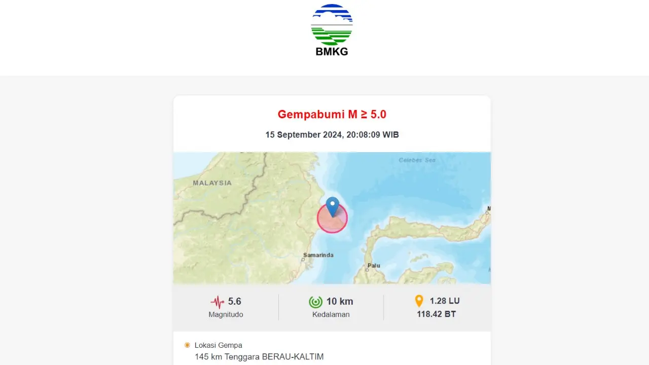 Di akhir pekan, Minggu (15/9/2024) gempa terkini menggetarkan pukul 20:08:09 WIB di wilayah Berau, Provinsi Kalimantan Timur (Kaltim).