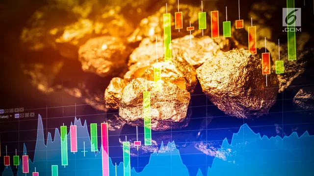Perdagangan Saham dan Bursa