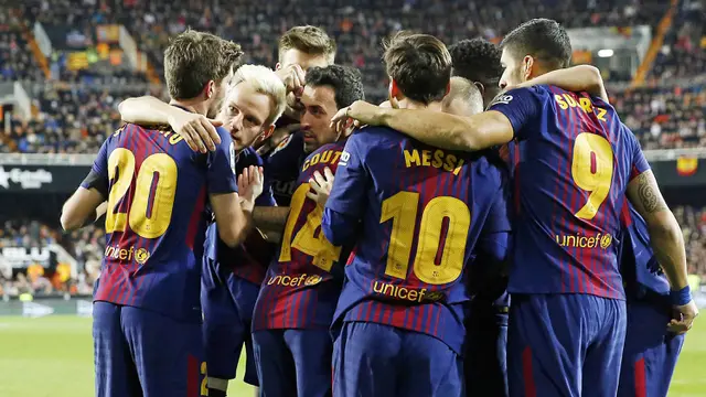 Gaji Klub Tertinggi, Manchester United, Barcelona