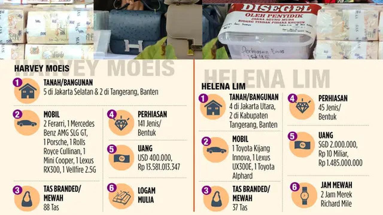 Helena Lim Divonis 5 Tahun Penjara Atas Kasus Korupsi Timah, Sang Ibunda Histeris hingga Jatuh Pingsan