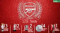 Statistik Raihan Tropi Arsenal (Bola.com/Samsul Hadi)