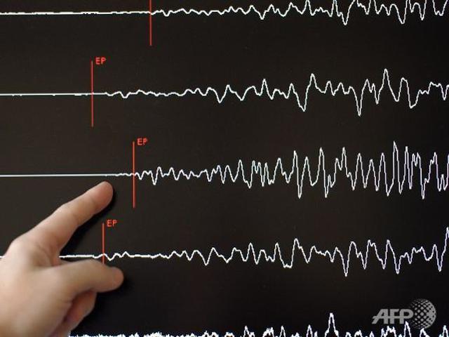 9 Arti Mimpi Gempa Bumi Pertanda Kecemasan Dan Kegelisahan Ragam Bola Com Erek erek 2d • 57 : 9 arti mimpi gempa bumi pertanda