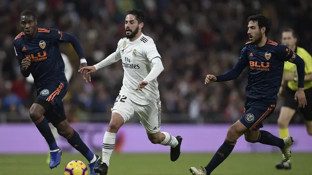 Isco