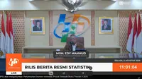 Konsumsi Rumah Tangga Jadi Pendorong Terbesar Ekonomi Indonesia Triwulan II-2025