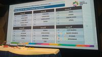 Timnas Indonesia U-23 akan bertemu empat tim di Grup A Asian Games 2018. (istimewa)