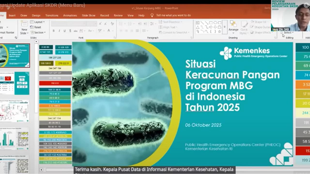 Data Kemenkes Sebut Keracunan MBG Seluruh Indonesia Hampir Tembus 12 Ribu Kasus