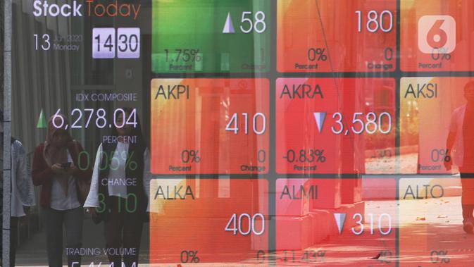 Usai Pengumuman MSCI, Goldman Sachs Turunkan Peringkat Saham Indonesia