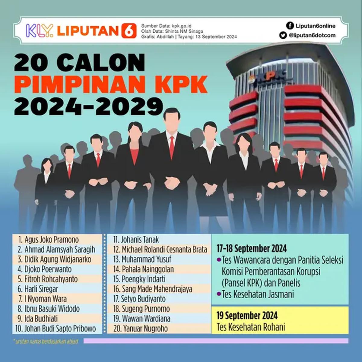 Infografis Daftar 20 Calon Pimpinan KPK 2024-2029 Serta Jadwal Tes Wawancara dan Kesehatan (Liputan6.com/Abdillah)