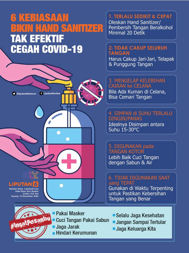 Infografis 6 Kebiasaan Bikin Hand Sanitizer Tak Efektif Cegah Covid-19. (Liputan6.com/Trieyasni)