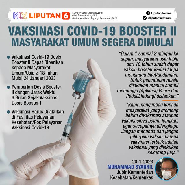 Infografis Vaksinasi Covid-19 Booster II Masyarakat Umum Segera Dimulai. (Liputan6.com/Abdillah)