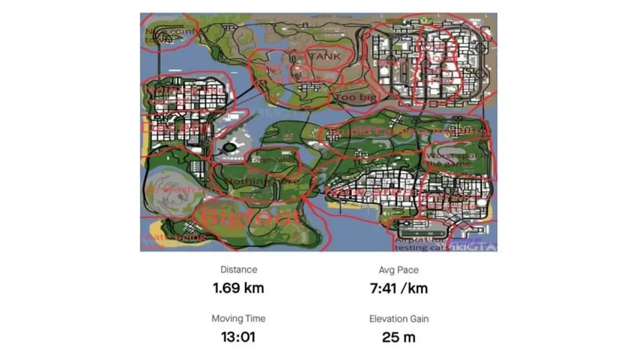 Tren joki Strava sedang diperbincangkan di media sosial