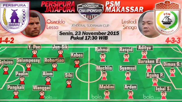 Persipura Jayapura vs PSM Makassar.