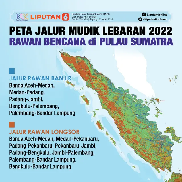 Infografis Peta Jalur Mudik Lebaran 2022 Rawan Bencana di Pulau Sumatra. (Liputan6.com/Trieyasni)