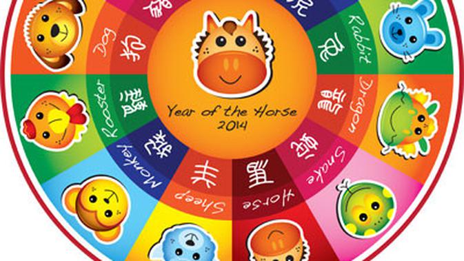 Cek Peruntungan Berdasarkan Shio di Tahun Kuda Kayu - News & Entertainment Fimela.com