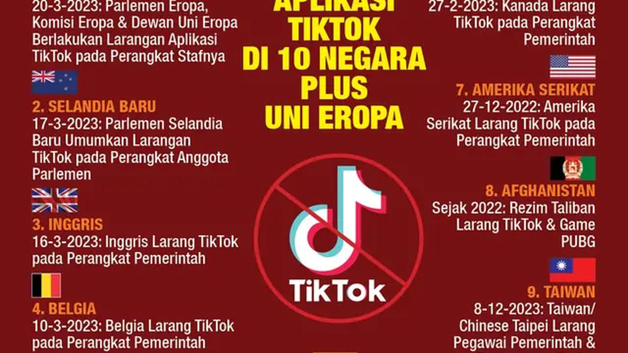 Infografis Larangan Aplikasi TikTok di 10 Negara Plus Uni Eropa. (Liputan6.com/Trieyasni)