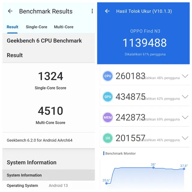 Skor Geekbench (kiri) dan AnTuTu (kanan) untuk Oppo Find N3 (Liputan6.com/Giovani Dio Prasasti)