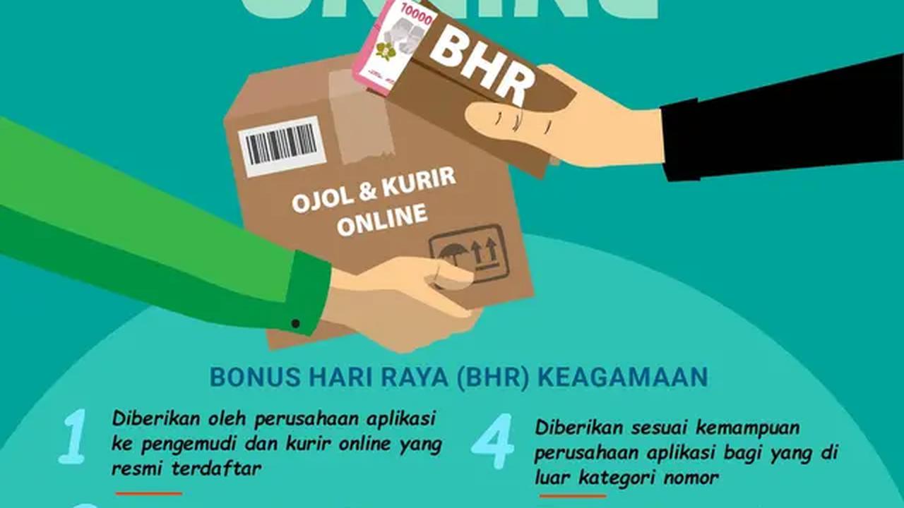 Infografis Bonus Hari Raya (BHR) Ojol dan Kurir Online (Liputan6.com/Abdillah)