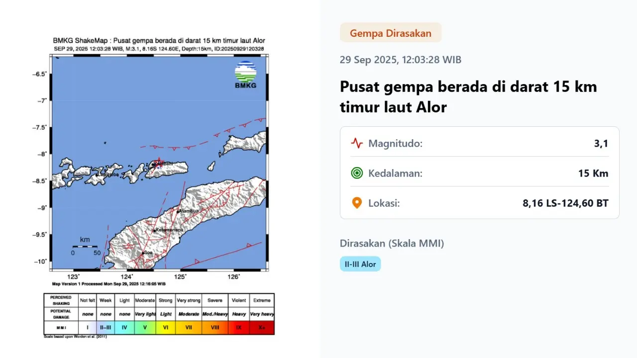 Gempa hari ini, Senin (29/9/2025) di Indonesia pukul 12:03:28 WIB menggetarkan wilayah Alor, Provinsi Nusa Tenggara Timur (NTT).