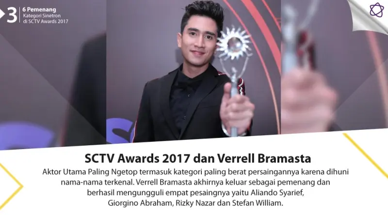 5 Pemenang Kategori Sinetron di SCTV Awards 2017. (Digital Imaging: Nurman Abdul Hakim/Bintang.com)