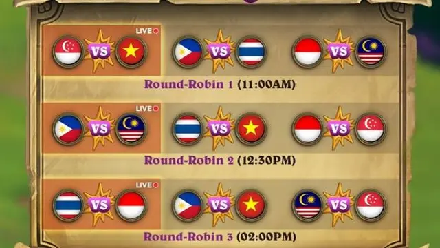 Jadwal pertarungan