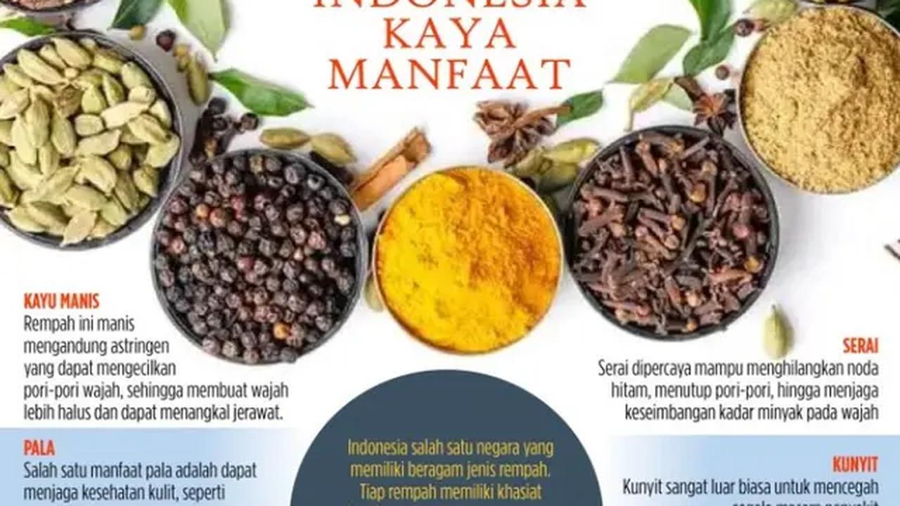 Infografis Rempah Indonesia Kaya Manfaat.  (Liputan6.com/Henry)