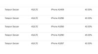 iPhone 16 series dan iPhone 16e&nbsp;sudah terdaftar di P3DN dan memenuhi nilai TKDN. (Liputan6.com/ Yuslianson)