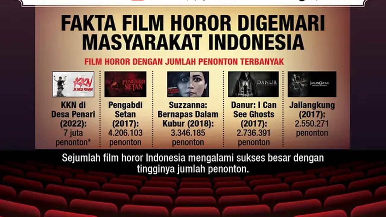 Infografis Journal: Fakta Film Horor Digemari Masyarakat Indonesia. (Liputan6.com/Abdillah).