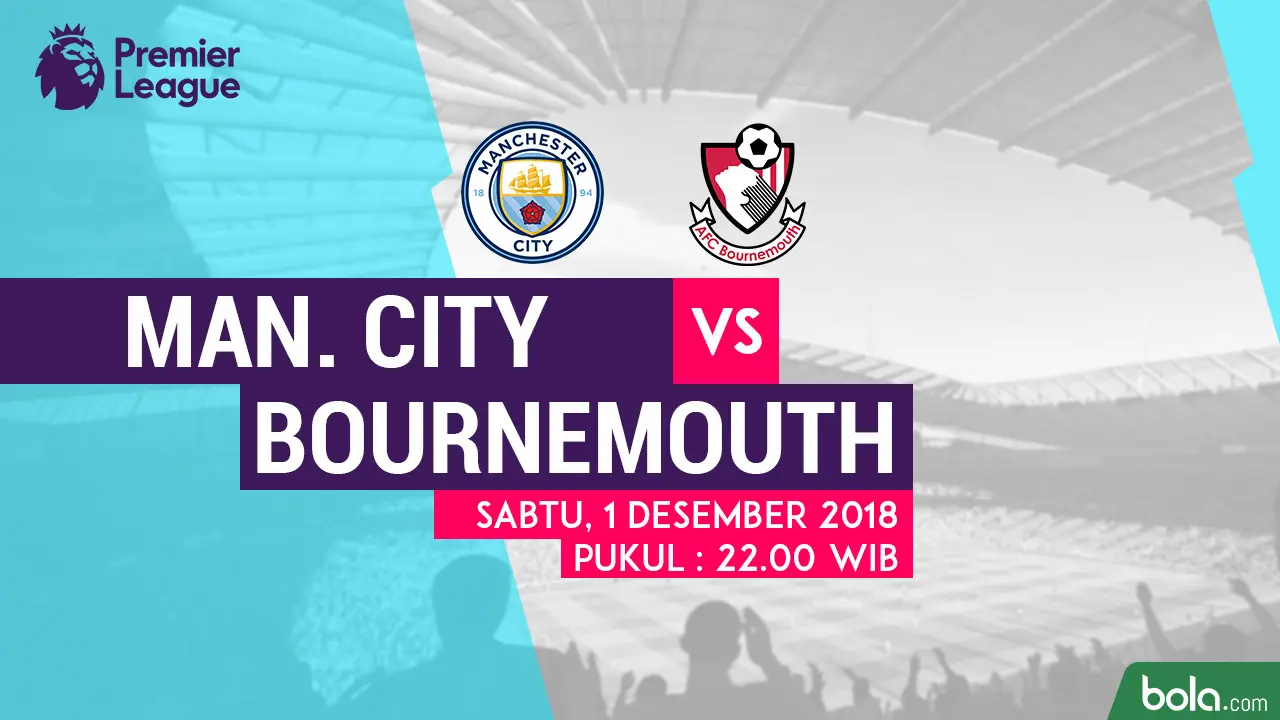 Manchester City vs Bournemouth