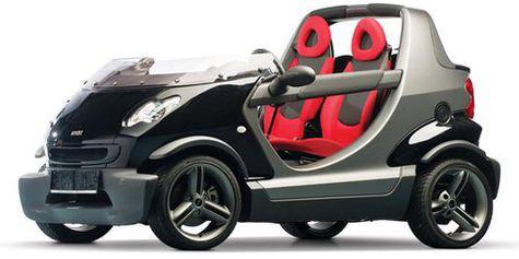 MCC Smart Crossblade