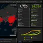 Peta persebaran Virus Corona COVID-19. (gisanddata.maps.arcgis.com)