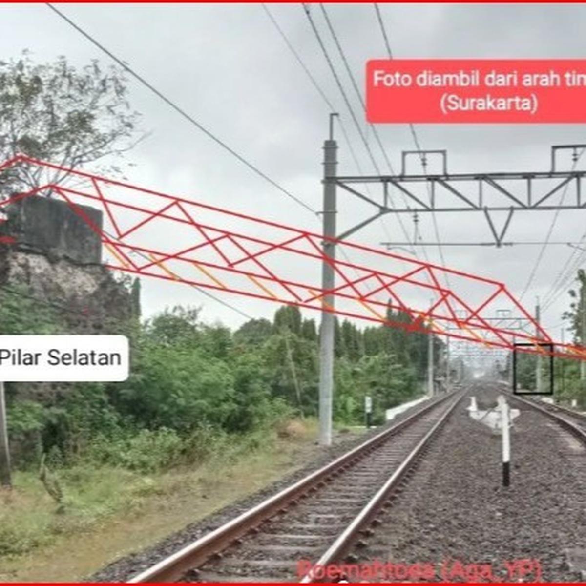 Jembatan kereta api SS Maguwo