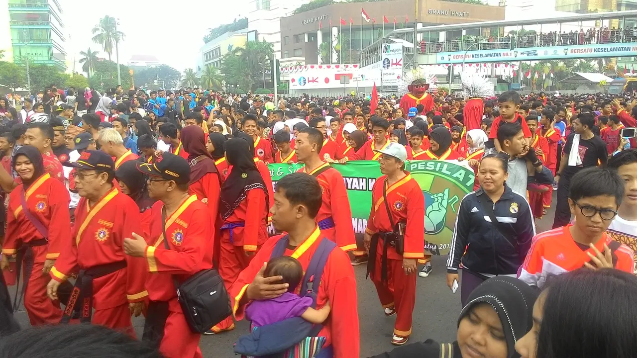 CFD