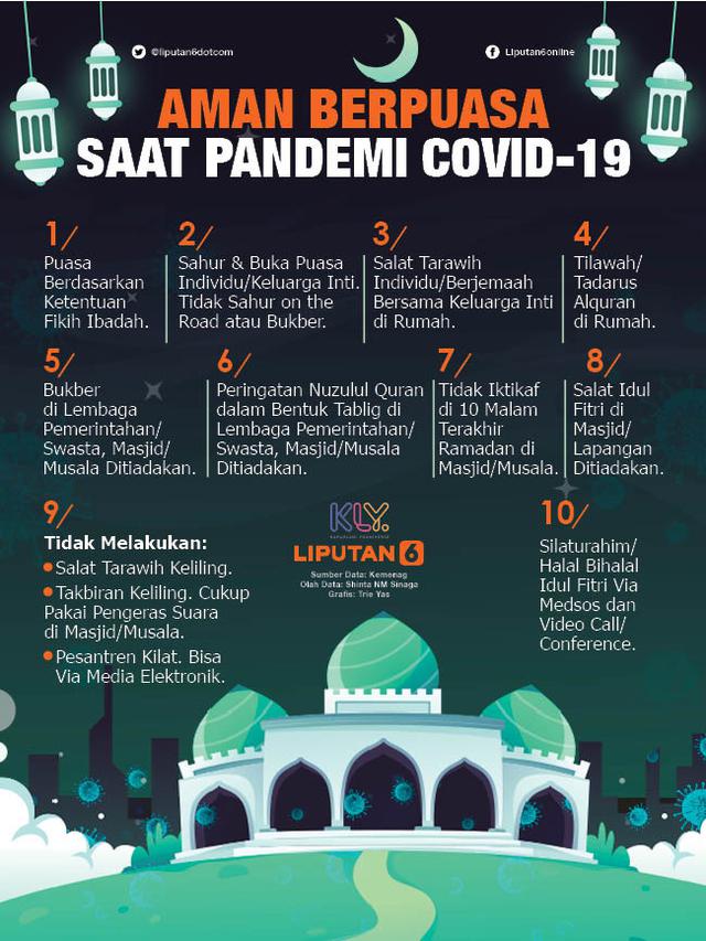 Infografis Aman Berpuasa Saat Pandemi Covid-19