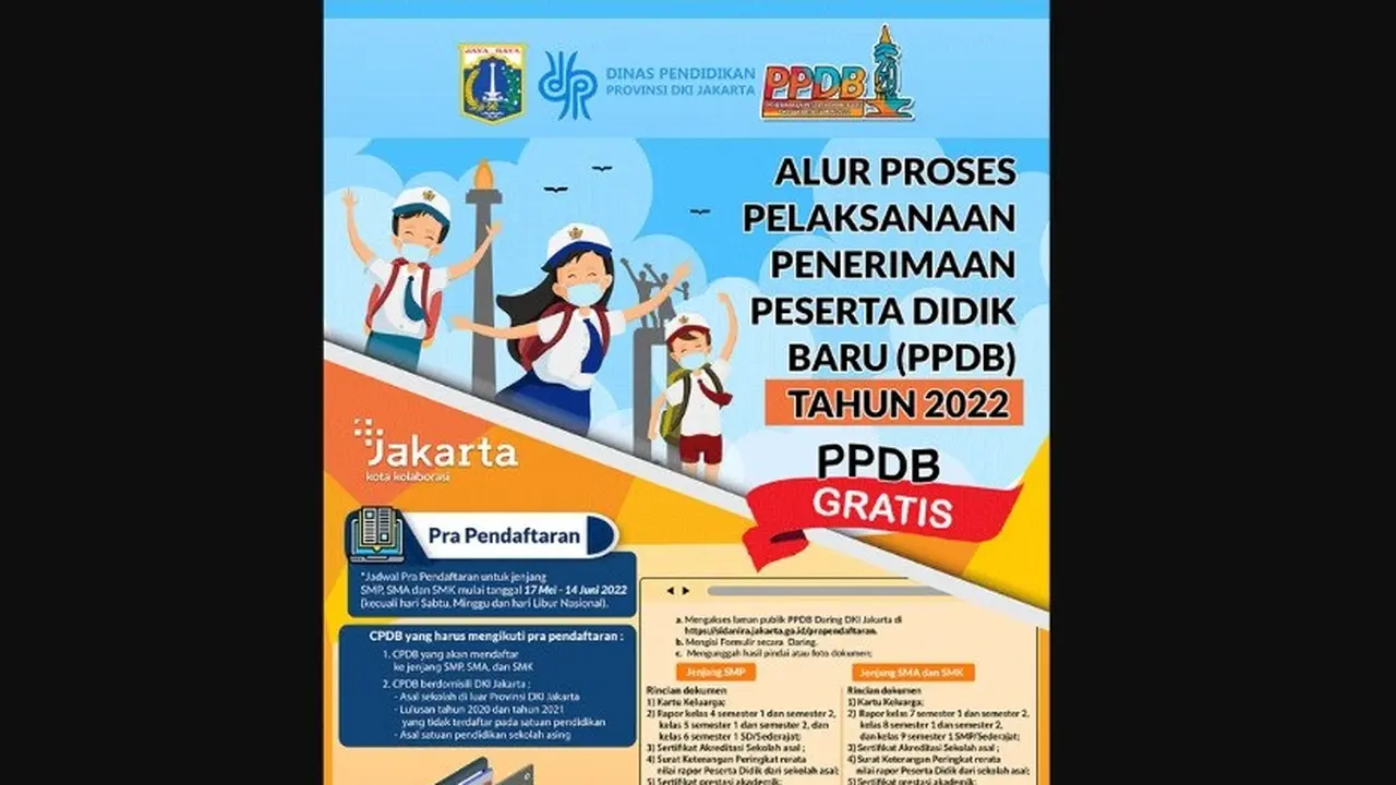Pelaksanaan Pendaftaran Peserta Didik Baru atau PPDB DKI Jakarta 2022 jenjang Sekolah Menengah Atas (SMA) mulai dibuka.