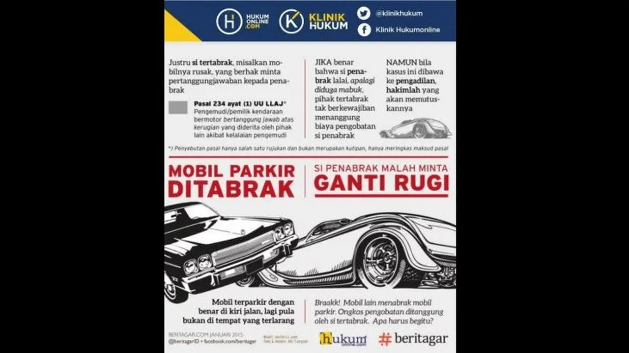 Aturan mobil yang parkir ditabrak