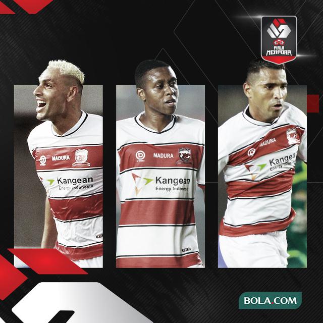 Jaimerson, Jaja dan Beto Goncalves