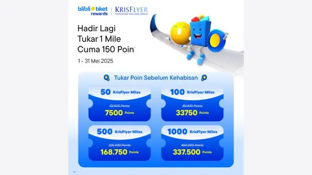 Blibli Tiket.