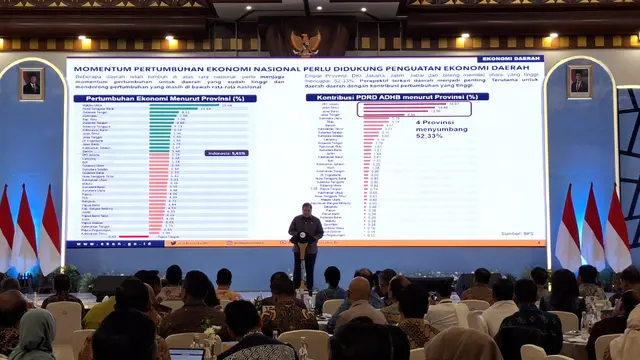 Menteri Koordinator Bidang Perekonomian, Airlangga Hartarto