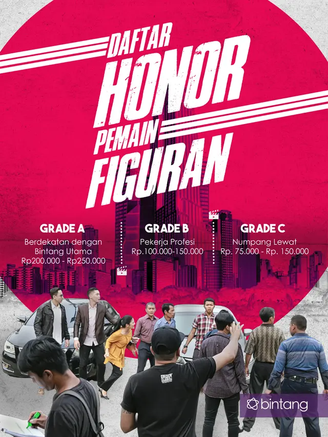 [Bintang] A2 Pemeran Figuran