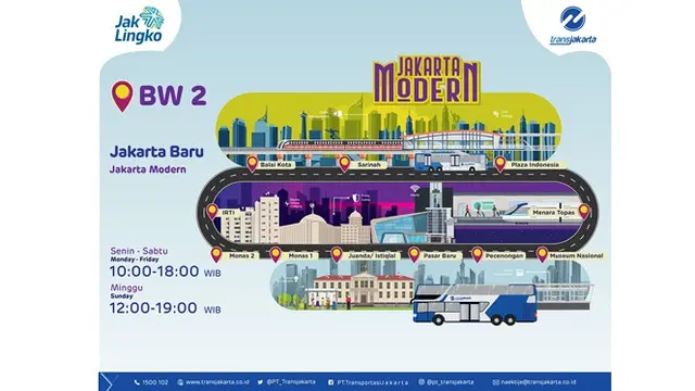 Jakarta Baru (Jakarta Modern)