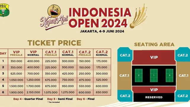 Harga tiket Indonesia Open. (Foto: PBSI)