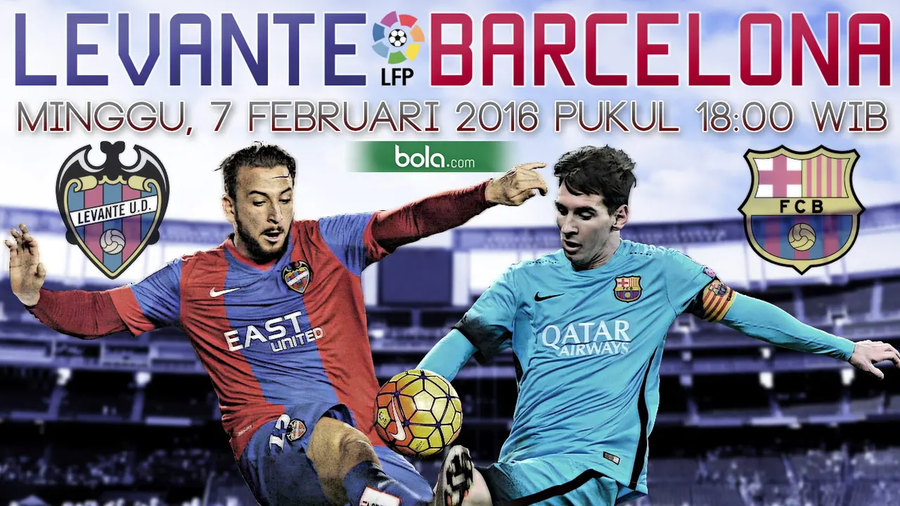 Levante vs Barcelona