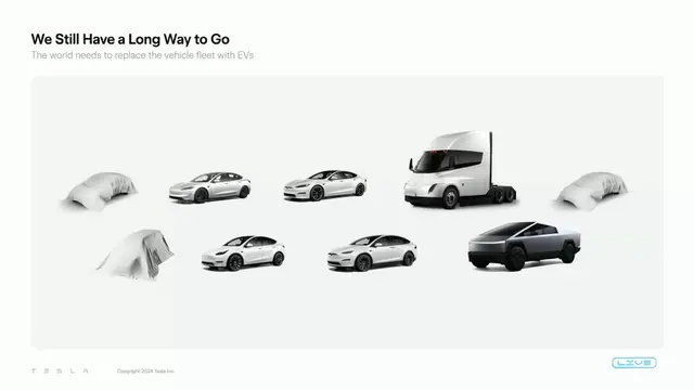 Rencana Peluncuran Mobil Tesla Selanjutnya