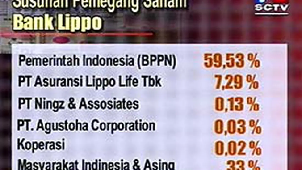 200203aLippobank.jpg
