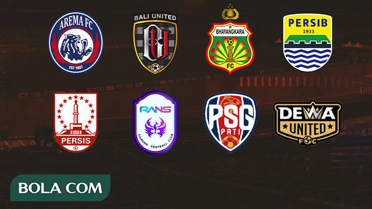 Piala Walikota Solo - Ilustrasi Logo Tim Peserta
