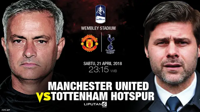 Prediksi Manchester United Vs Tottenham Hotspur