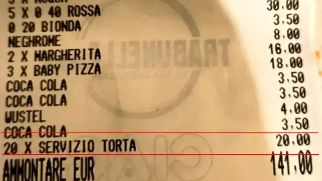 Pizza Birthday