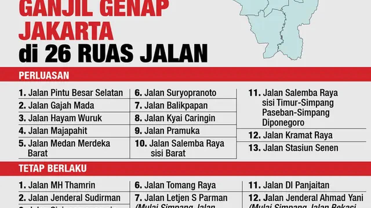 Infografis Perluasan Ganjil Genap Jakarta di 26 Ruas Jalan. (Liputan6.com/Trieyasni)