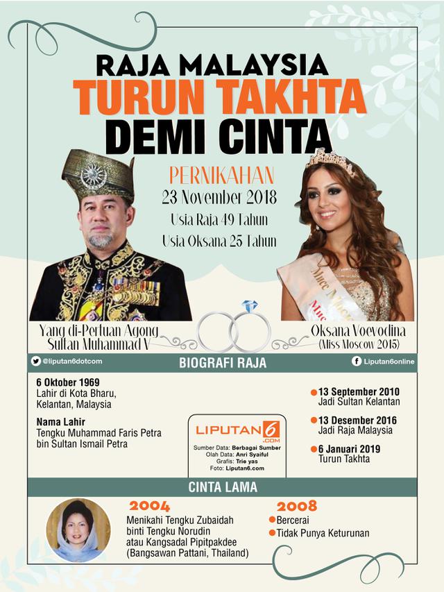 Infografis Raja Malaysia Turun Takhta demi Cinta