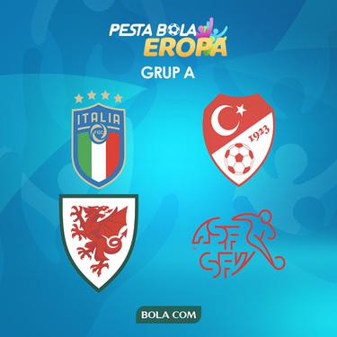 Grup A Pesta Bola Eropa